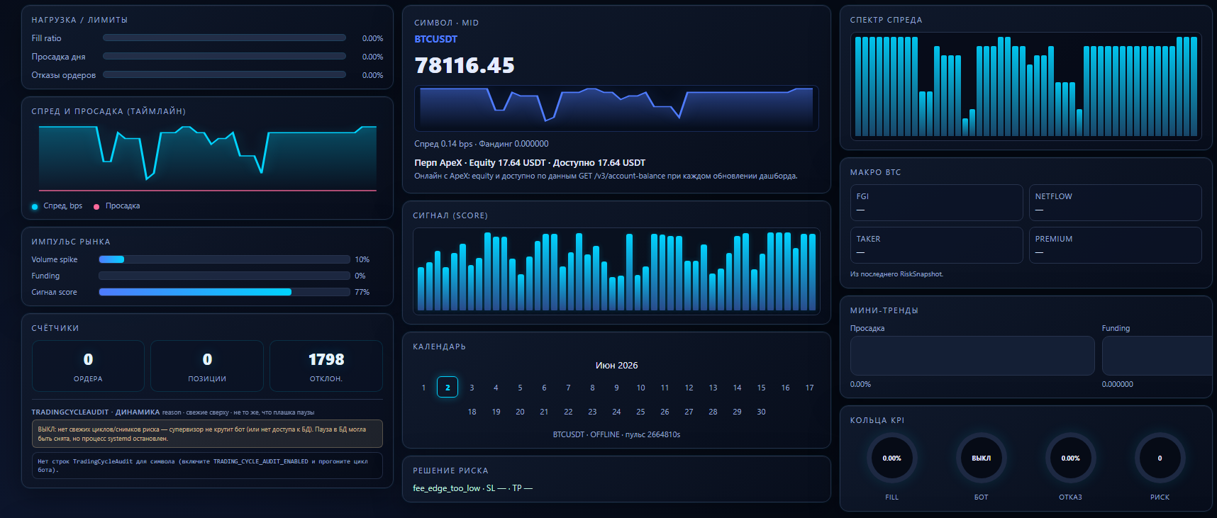 APIX — screen
